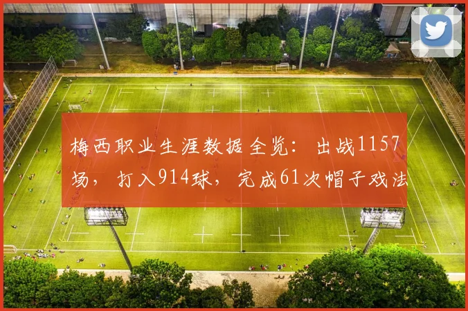 梅西职业生涯数据全览：出战1157场，打入914球，完成61次帽子戏法，最新纪录至2026年